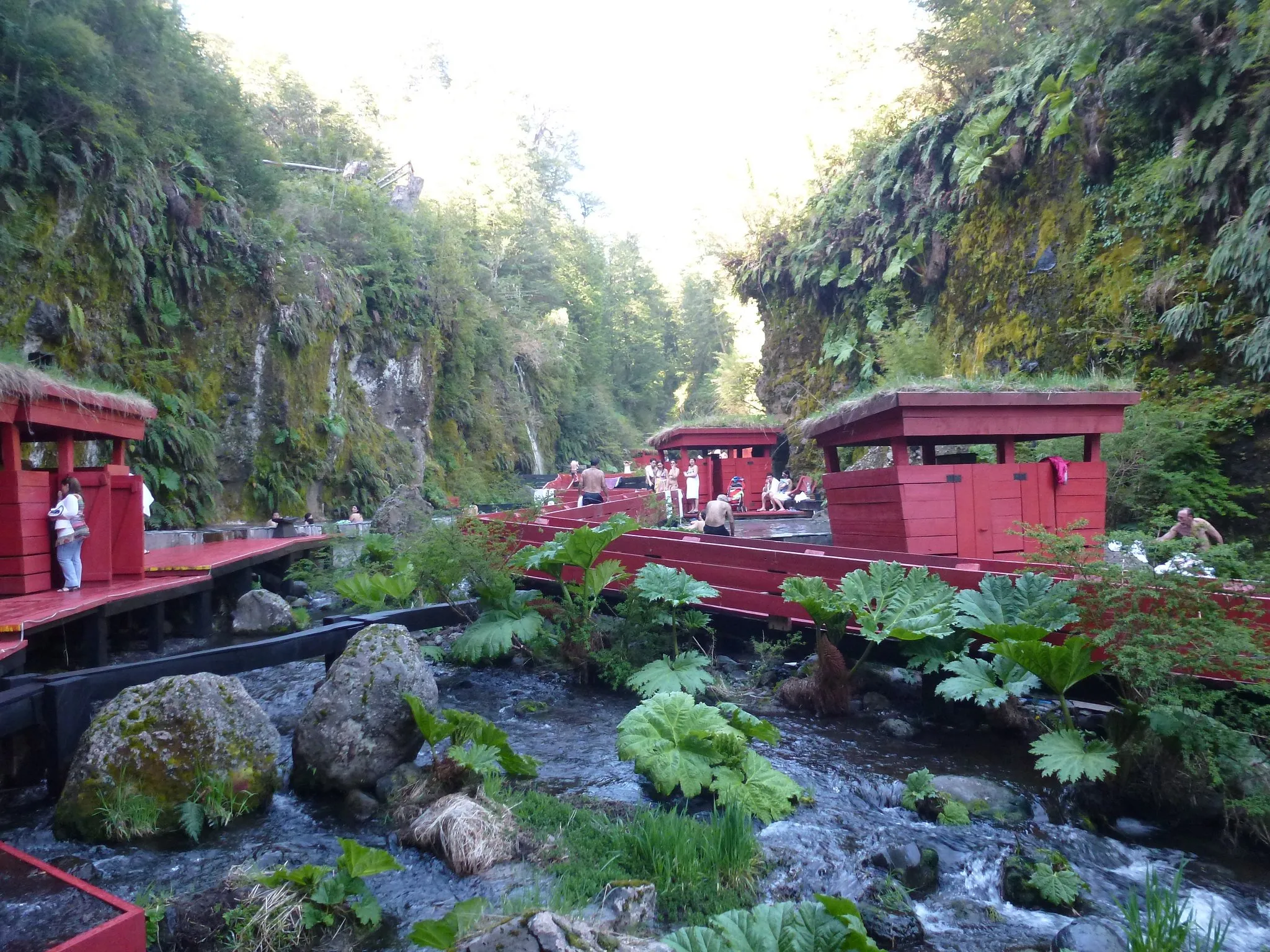 Pozones de Termas Geométricas.